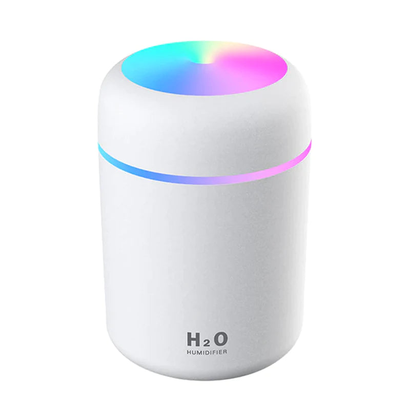 Professional title: "300ml Ultrasonic Aroma Essential Oil Diffuser with Auto Shut-Off and USB Mist Sprayer for Home and Car Air Humidification"